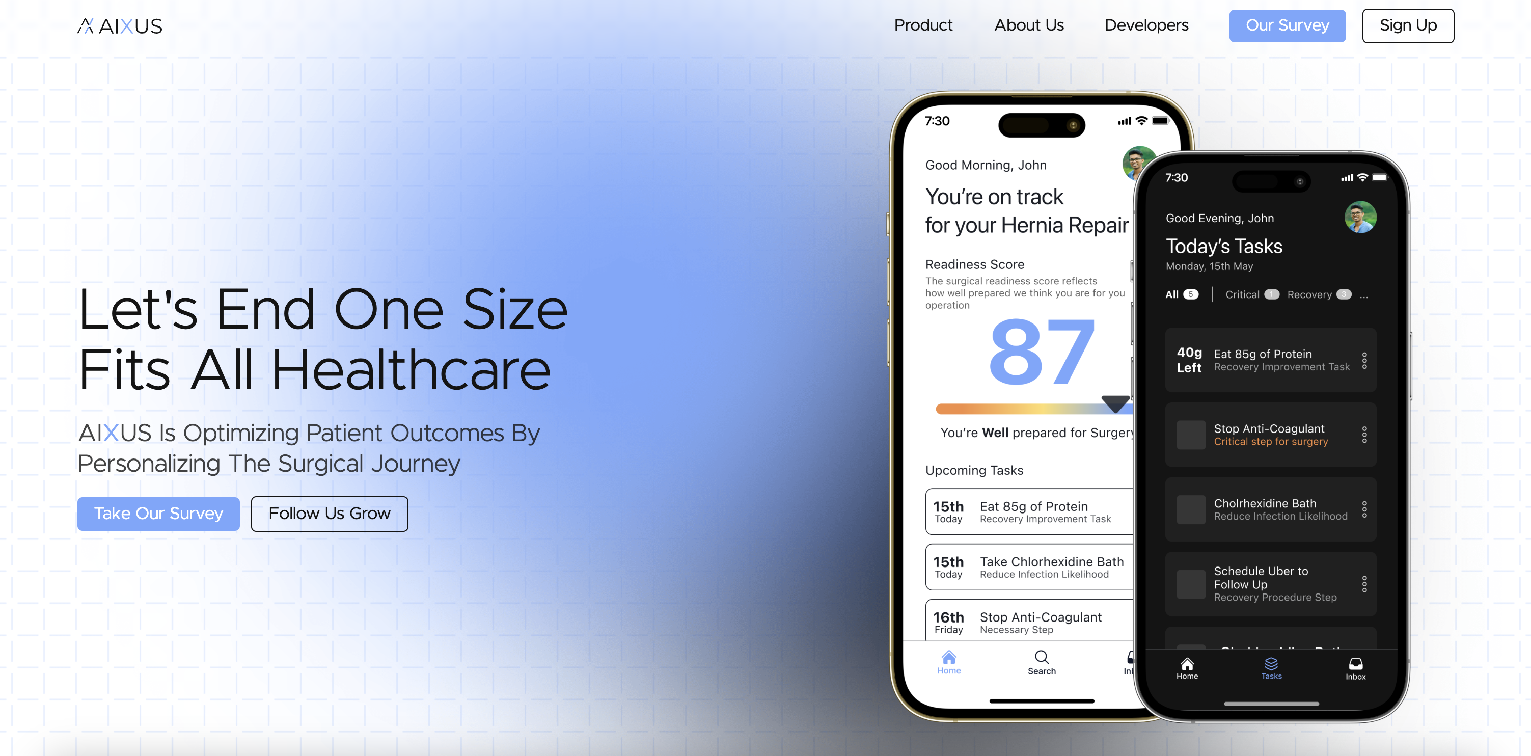 Dashboard overview showing analytics